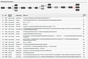 vmray-sample1