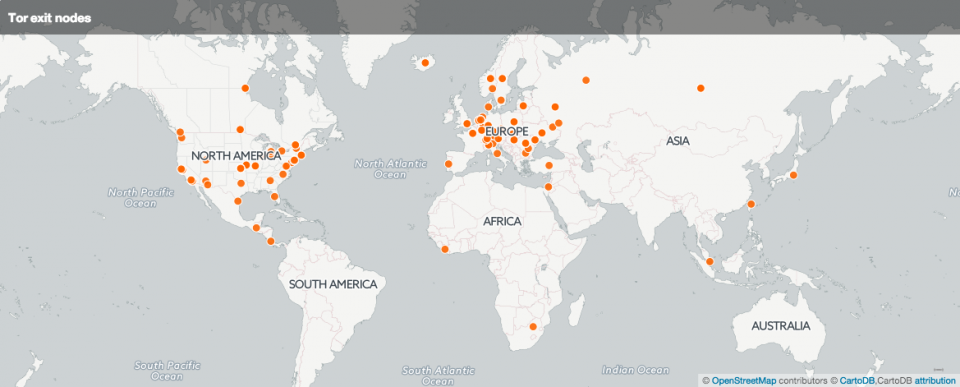 Do Tor exit nodes alter your content? (or is Tor safer than Vodafone ...